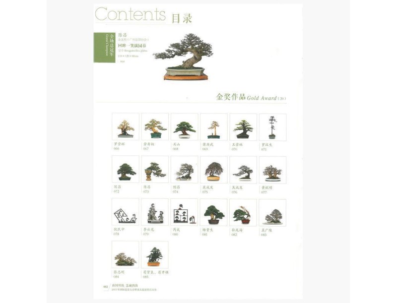 Catalogo BCI 2015